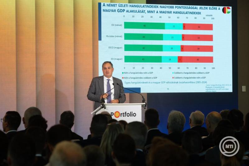 A Portfolio konferenciája Budapesten