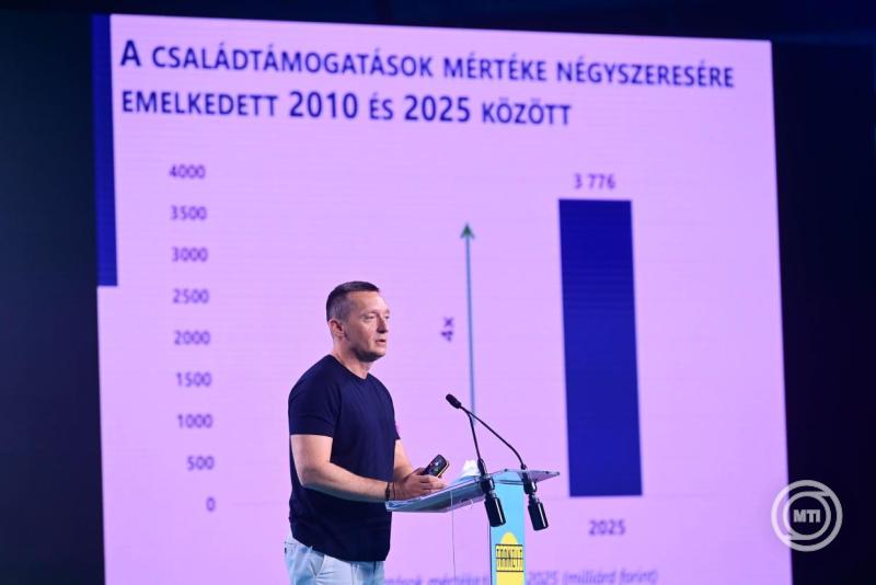 Tranzit fesztivál