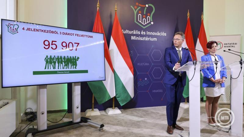 Tájékoztató a felsőoktatási felvételi ponthatárok kihirdetéséről