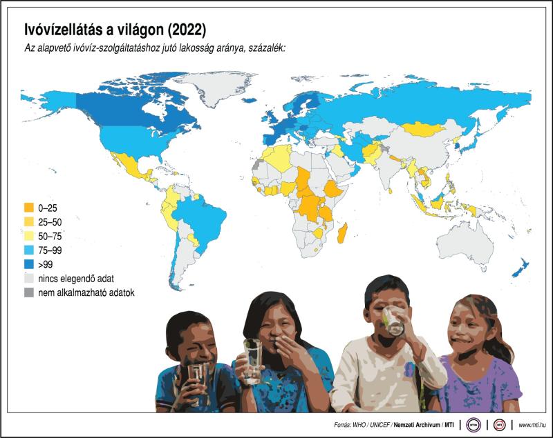 Ivóvízellátás a világon (2022)