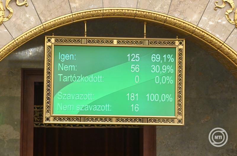 Az Országgyűlés plenáris ülése